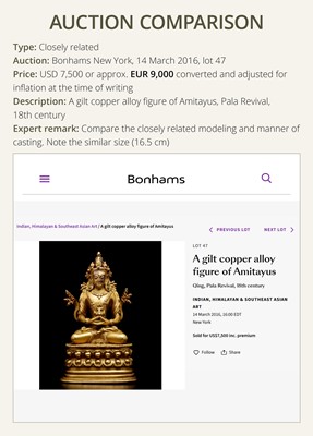 Lot 14 - A PALA-REVIVAL GILT-BRONZE FIGURE OF AVALOKITESHVARA, 18TH CENTURY