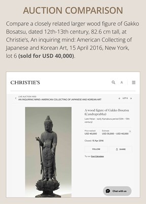 A RARE LACQUERED WOOD FIGURE OF KANNON BOSATSU, LATE HEIAN PERIOD, WITH C14 TEST CONFIRMING THE DATING