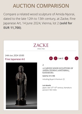 A RARE LACQUERED WOOD FIGURE OF AMIDA NYORAI, HEIAN PERIOD, WITH C14 TEST CONFIRMING THE DATING