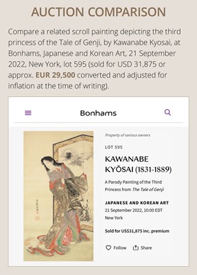 Lot 337 - KAWANABE KYOSAI: SAMURAI’S SKELETON HOLDING A HEAD