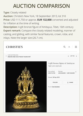 Lot 17 - AN INLAID GILT-BRONZE FIGURE OF AKSHOBHYA, TIBET, 16TH-17TH CENTURY