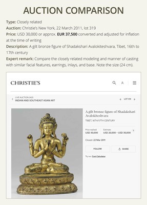 Lot 17 - AN INLAID GILT-BRONZE FIGURE OF AKSHOBHYA, TIBET, 16TH-17TH CENTURY