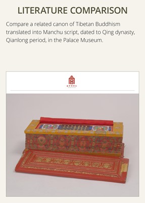Lot 50 - A SET OF SIX FINELY PAINTED INNER COVER PANELS FROM THE 1794 QIANLONG KANGYUR IN MANCHU SCRIPT