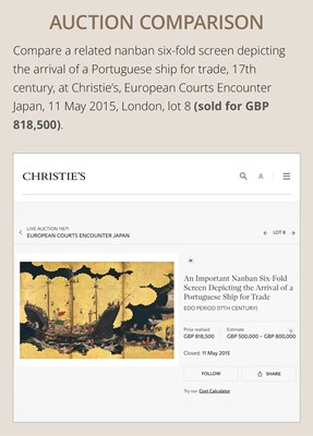 Lot 297 - A RARE SIX-PANEL BYOBU ‘NANBAN’ SCREEN DEPICTING THE ARRIVAL OF A PORTUGUESE SHIP FOR TRADE