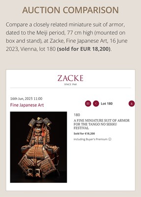 A FINE MINIATURE YOROI (ARMOR) FOR THE TANGO NO SEKKU FESTIVAL