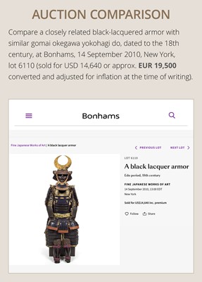 A GOMAI OKEGAWA DO GUSOKU (ARMOR) WITH AN IRON KOBOSHI KABUTO AND RESSEI MENPO