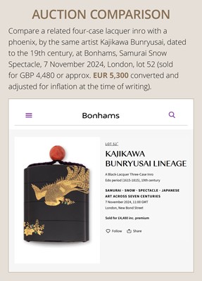 Lot 39 - KAJIKAWA BUNRYUSAI: AN EXQUISITE AND RARE MINIATURE TWO-CASE LACQUER INRO WITH A HO-O (PHOENIX)