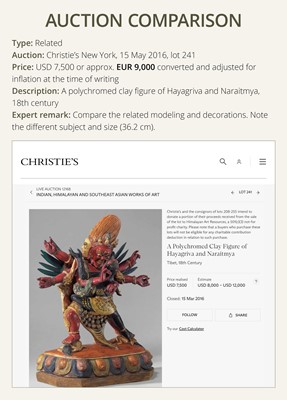 Lot 24 - A GILT AND POLYCHROME DRY LACQUER FIGURE OF TARA, 18TH-19TH CENTURY