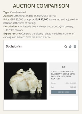 A WHITE JADE ‘ELEPHANT AND BOYS’ GROUP, 18TH-19TH CENTURY