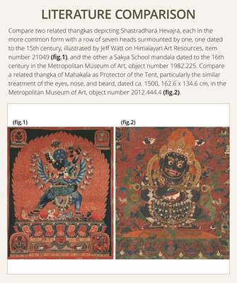 Lot 38 - AN EXTREMELY RARE THANGKA OF SHASTRADHARA (‘WEAPON-HOLDING’) HEVAJRA, TIBET, 15TH-16TH CENTURY