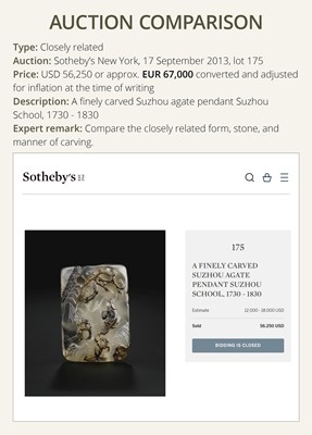 A GILT-INSCRIBED SUZHOU AGATE PENDANT, DATED 1804