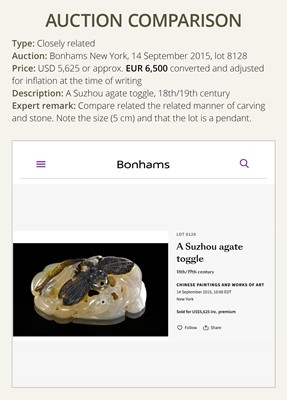 A SUZHOU AGATE ‘PARROT’ BOX AND COVER, 1750-1850