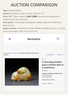 A CELADON AND BROWN JADE FIGURE OF A HORSE, MING DYNASTY