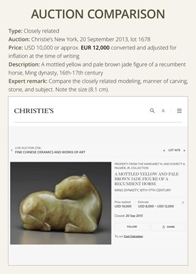 A CELADON AND BROWN JADE FIGURE OF A HORSE, MING DYNASTY