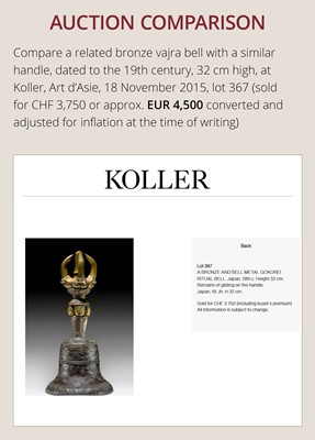 AN UNUSUAL AND LARGE PARCEL-GILT BRONZE FOUR-PRONGED VAJRA BELL