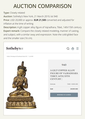 Lot 15 - A GILT COPPER-ALLOY FIGURE OF VAJRADHARA, TIBET, CIRCA 15TH CENTURY