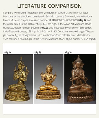 Lot 15 - A GILT COPPER-ALLOY FIGURE OF VAJRADHARA, TIBET, CIRCA 15TH CENTURY