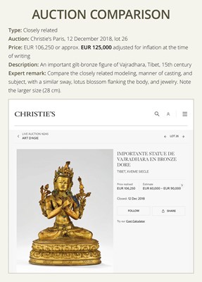 Lot 15 - A GILT COPPER-ALLOY FIGURE OF VAJRADHARA, TIBET, CIRCA 15TH CENTURY