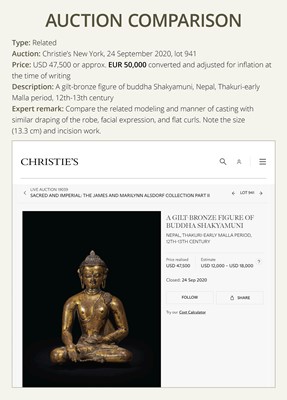 Lot 12 - AN INCSCRIBED GILT-COPPER FIGURE OF BUDDHA SHAKYAMUNI, NEPAL, LATE 13TH-EARLY 14TH CENTURY