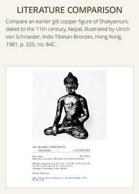 Lot 12 - AN INCSCRIBED GILT-COPPER FIGURE OF BUDDHA SHAKYAMUNI, NEPAL, LATE 13TH-EARLY 14TH CENTURY