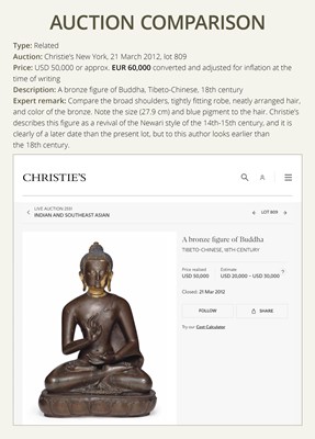 Lot 12 - AN INCSCRIBED GILT-COPPER FIGURE OF BUDDHA SHAKYAMUNI, NEPAL, LATE 13TH-EARLY 14TH CENTURY