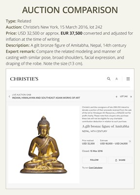 Lot 12 - AN INCSCRIBED GILT-COPPER FIGURE OF BUDDHA SHAKYAMUNI, NEPAL, LATE 13TH-EARLY 14TH CENTURY
