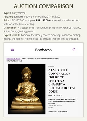 Lot 26 - A GILT COPPER ALLOY FIGURE OF ROLPAI DORJE, THE THIRD CHANGKYA HUTUKTU, QIANLONG PERIOD