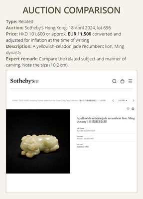 A CELADON JADE CARVING OF A BUDDHIST LION, LATE MING TO EARLY QING DYNASTY