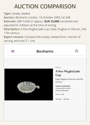 Lot 175 - A SMALL MUGHAL JADE WINE CUP, 17TH-18TH CENTURY