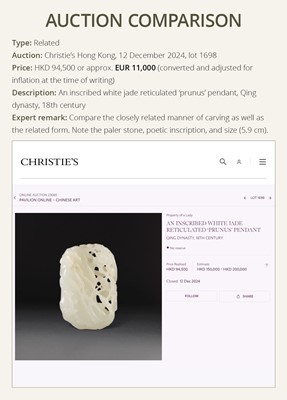 A RETICULATED ‘CHILONG AND FINGER CITRON’ CELADON JADE PENDANT, QING DYNASTY