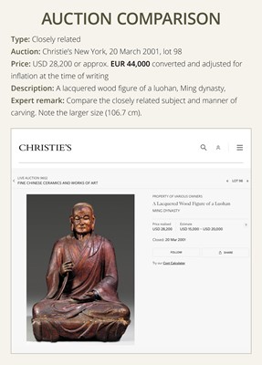 A LARGE LACQUERED WOOD FIGURE OF A LUOHAN, MING DYNASTY