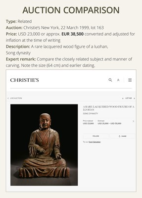 A LARGE LACQUERED WOOD FIGURE OF A LUOHAN, MING DYNASTY