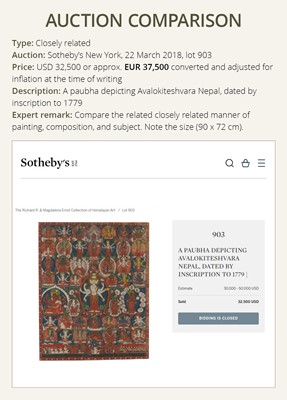 Lot 39 - A PAUBHA DEPICTING AVALOKITESHVARA, CHAKRASAMVARA HERUKA AND VIGHNANTAKA BHAIRAVA, NEPAL, 18TH CENTURY