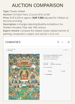 Lot 36 - A THANGKA DEPICTING BUDDHA AMITABHA IN SUKHAVATI HEAVEN, 18TH CENTURY
