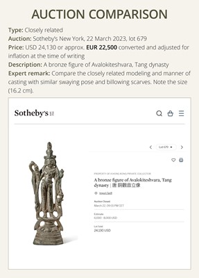 Lot 52 - A GILT-BRONZE FIGURE OF WILLOW GUANYIN, TANG DYNASTY