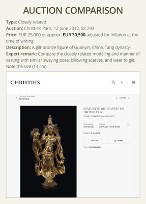 Lot 52 - A GILT-BRONZE FIGURE OF WILLOW GUANYIN, TANG DYNASTY