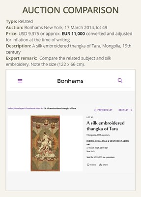 Lot 43 - A SILK EMBROIDERED THANGKA OF GREEN TARA, 18TH-19TH CENTURY