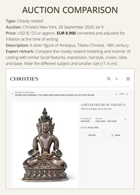 A SILVER FIGURE OF SYAMATARA, QING DYNASTY, 18TH-19TH CENTURY