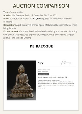 Lot 60 - A GILT-LACQUERED BRONZE FIGURE OF THE MEDICINE BUDDHA, BHAISHAJYAGURU, MING DYNASTY