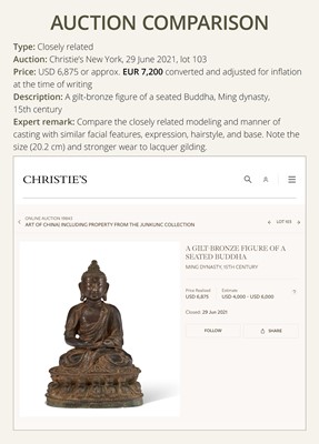Lot 60 - A GILT-LACQUERED BRONZE FIGURE OF THE MEDICINE BUDDHA, BHAISHAJYAGURU, MING DYNASTY