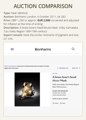 Lot 315 - A BRONZE BHUTA MASK IN THE FORM OF A PANJURLI BHUTA (BOAR SPIRIT DEITY), TULU NADU, 18TH-19TH CENTURY