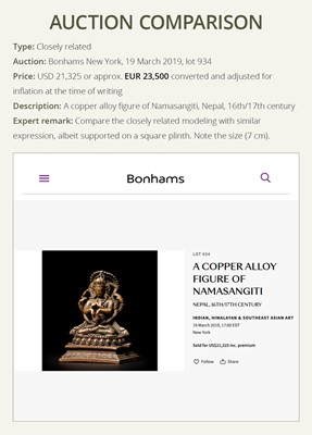 A FINE BRONZE FIGURE OF SHADAKSHARI LOKESHVARA, 17TH-18TH CENTURY