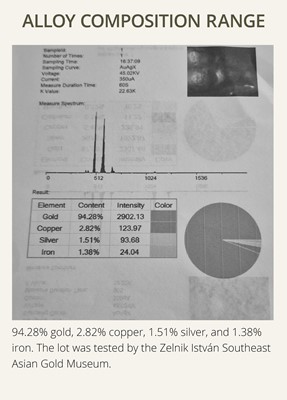 Lot 336 - A GROUP OF TWO GOLD ‘BOY’ BEADS, LATE GRECO BACTRIAN PERIOD OR EARLY KUSHAN EMPIRE