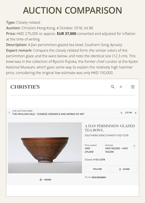 Lot 229 - A JIAN PERSIMMON-GLAZED STONEWARE TEA BOWL, SONG DYNASTY