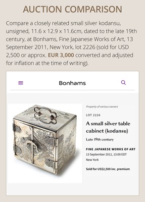 Lot 15 - TERUYOSHI: A FINE SILVER KODANSU (SMALL CABINET)