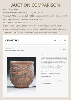 Lot 105 - A NEOLITHIC POTTERY ‘ZEBU’ CUP, INDUS VALLEY CIVILIZATION, 3300 BC to 1300 BC