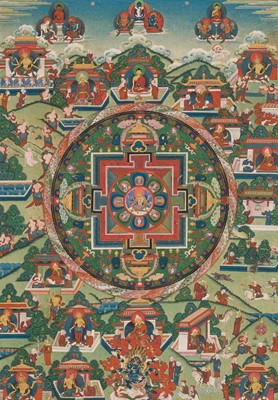 Lot 46 - A THANGKA DEPICTING THE VASUDHARA MANDALA, TIBET, 18TH-19TH CENTURY