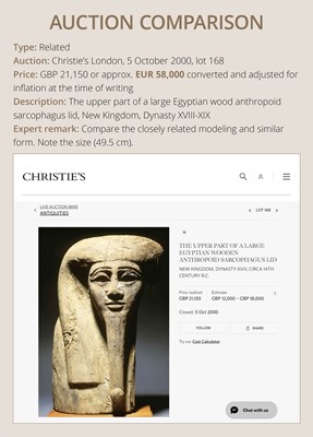 Lot 14 - A BRONZE AND LIMESTONE INLAID WOOD SARCOPHAGUS MASK, PTOLEMAIC PERIOD