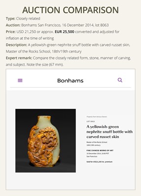 Lot 193 - A LARGE GREEN AND RUSSET JADE SNUFF BOTTLE, MASTER OF THE ROCKS SCHOOL, QIANLONG PERIOD