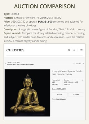 Lot 79 - A LARGE SILVERED BRONZE FIGURE OF BUDDHA SHAKYAMUNI, TIBETO-CHINESE, 15TH CENTURY, POSSIBLY IMPERIAL WORKSHOPS BEIJING
